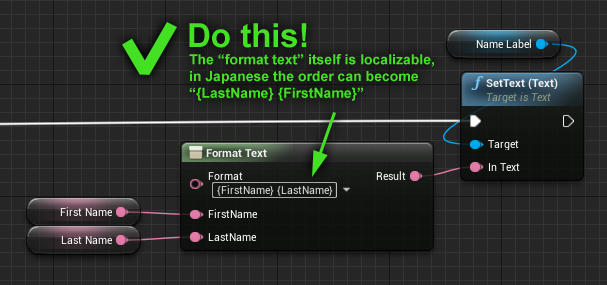 FormatText is the correct way of joining these two variables. The format text itself is localizable and so the word order can be changed in other languages.