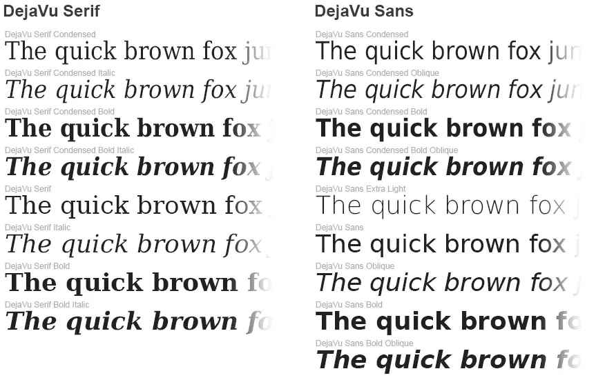 A single typeface can have many variants and weights.