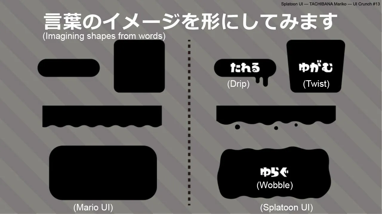 Splatoon communicates its world's drippy feel through UI shapes. Compare them with Mario's shapes on the left. Image from [Splatoon UI talk](http://careerhack.en-japan.com/report/detail/965).